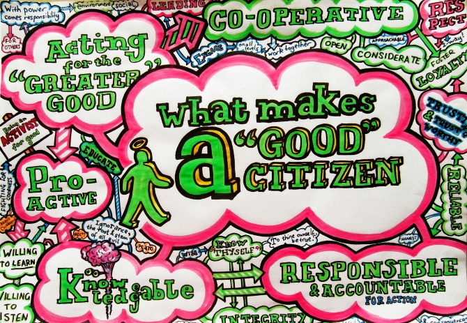 What makes a good citizen essay